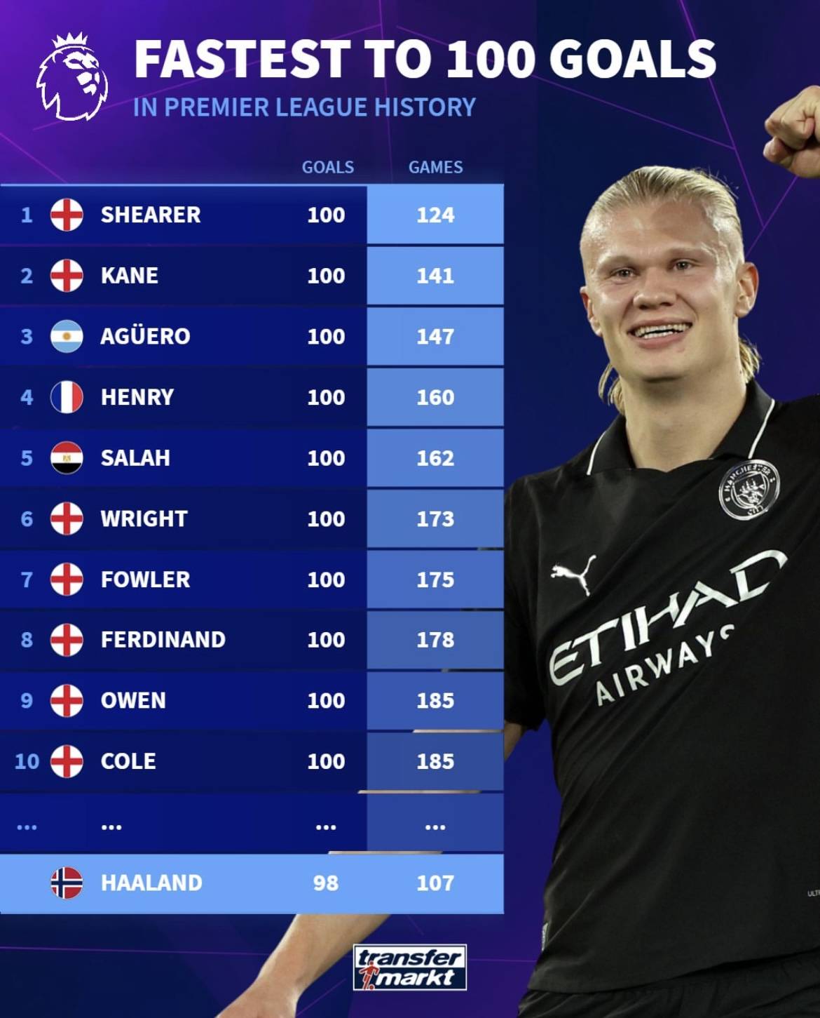 阿莱士-加西亚：瓜帅是世界最佳教练；对阵老东家会很特别（阿莱士-加西亚：瓜帅堪称当今最佳主帅，与老东家对决别具意义）