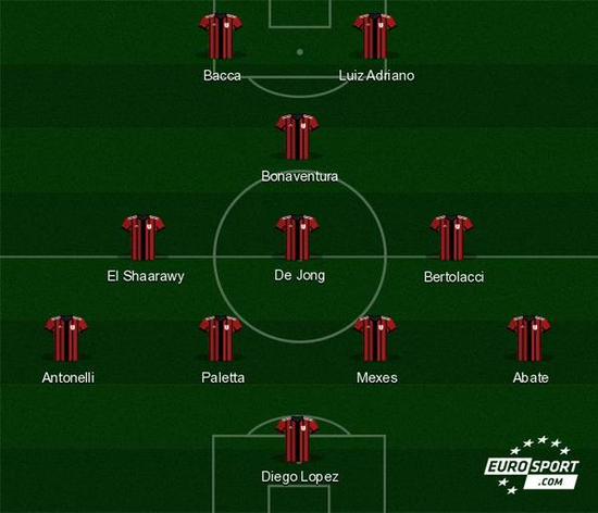 友谊赛战报：埃斯特旺破门，帕奎塔失点，巴西1-1突尼斯（热身赛速递：埃斯特旺建功、帕奎塔失点，巴西1-1战平突尼斯）